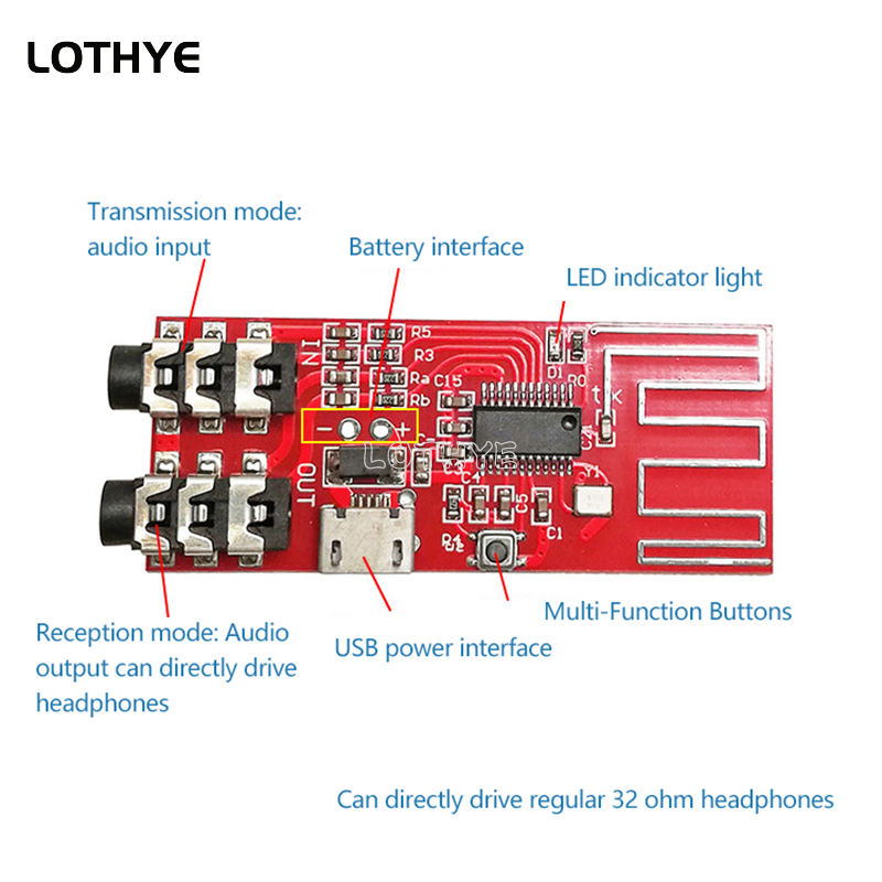 Bluetooth Adapter Receiver - Bluetooth 5.0 Stereo Bluetooth Transmitter /