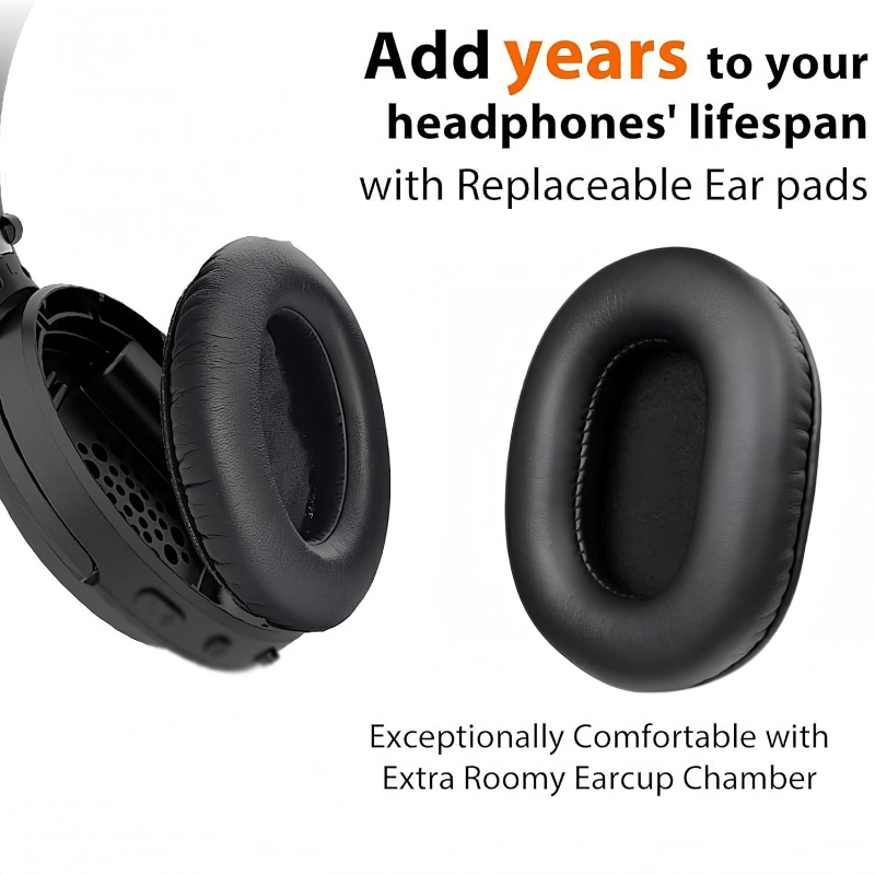 Replacement Ear Pads for Audio - Audio Technica Headphone Ath-M20X review and price