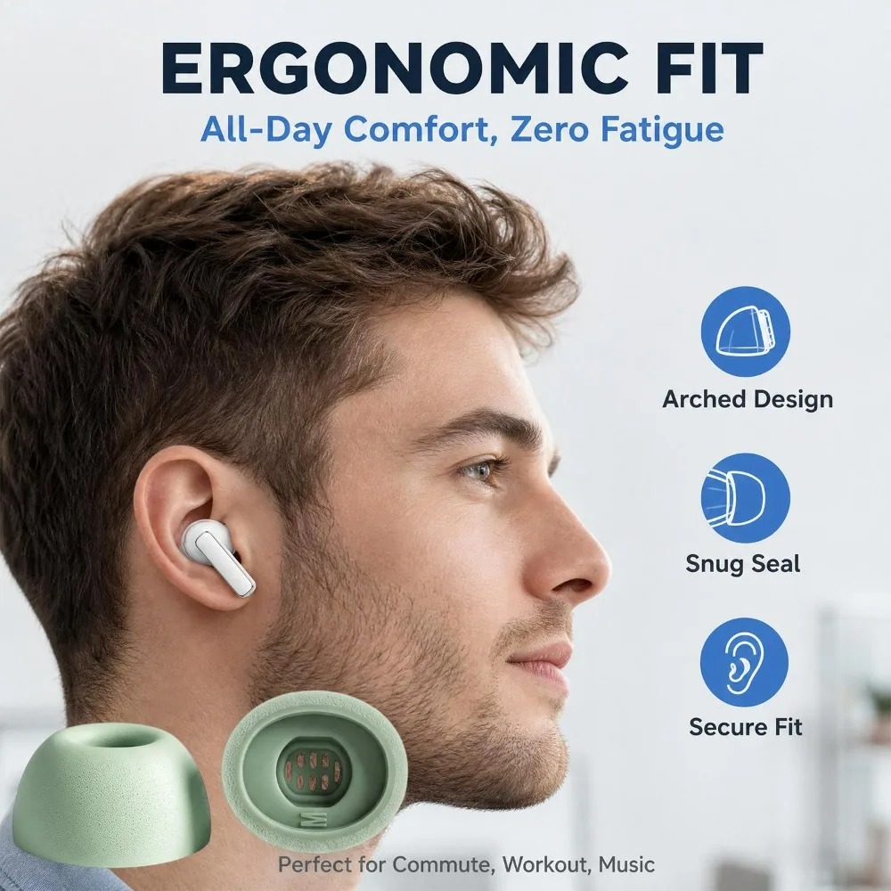 Silicone Memory Foam Cushion R - Earphone Foam Tip review and price