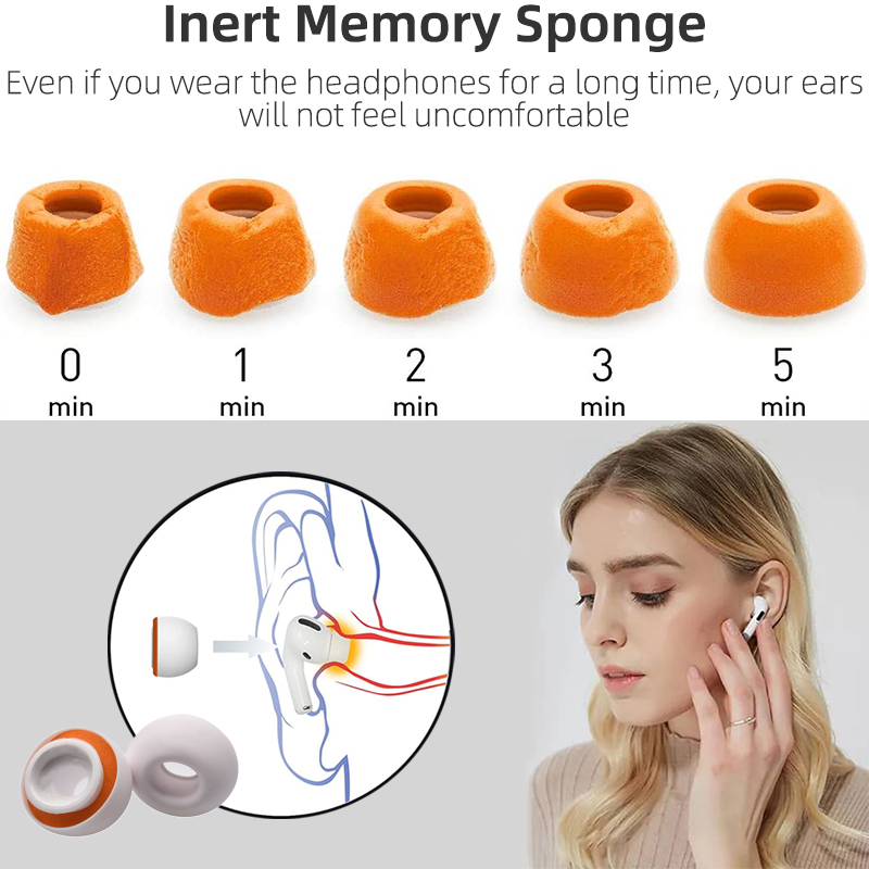 KUTOU Memory Foam Eartips for  - Earphone Foam Tip review and price
