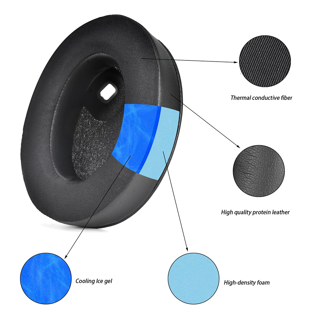 Earpads Compatible for SONY WH - Sony Headphone Wh-1000Xm4 review and price