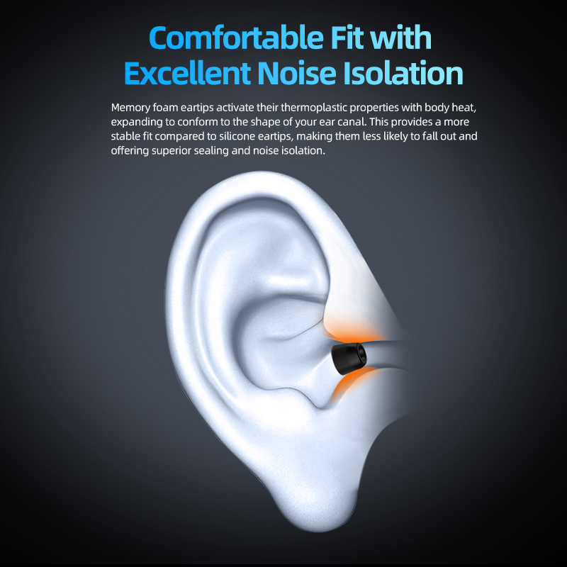 KZ-FT01 Memory Foam Eartips No - Earphone Foam Tip review and price