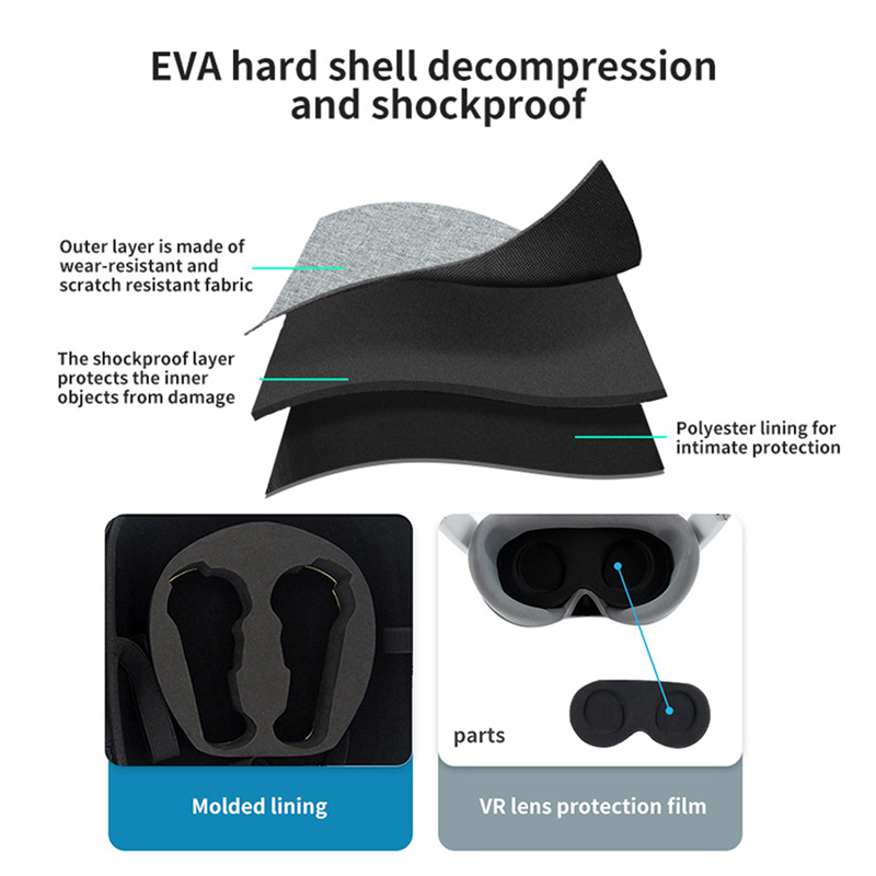 CABE-Bag For Oculus Quest 2 /  - Headphone Case Hard review and price