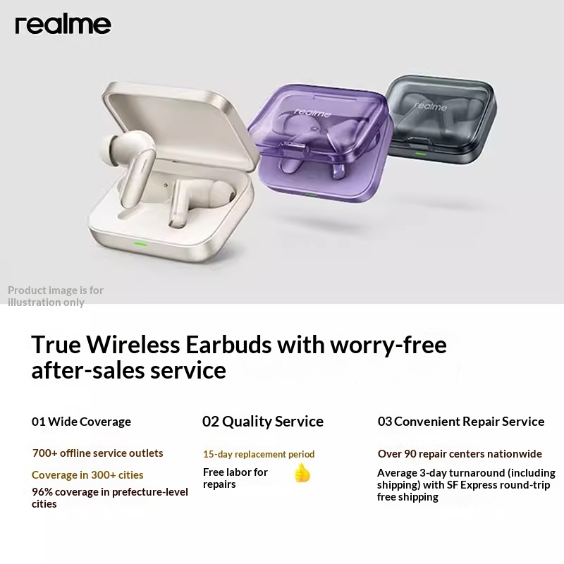 Original realme Buds Air 7 52d - Noise Cancelling Headphone review and price